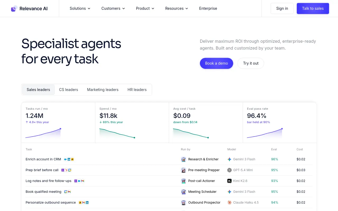 Gumloop Alternatives - relevance ai best building