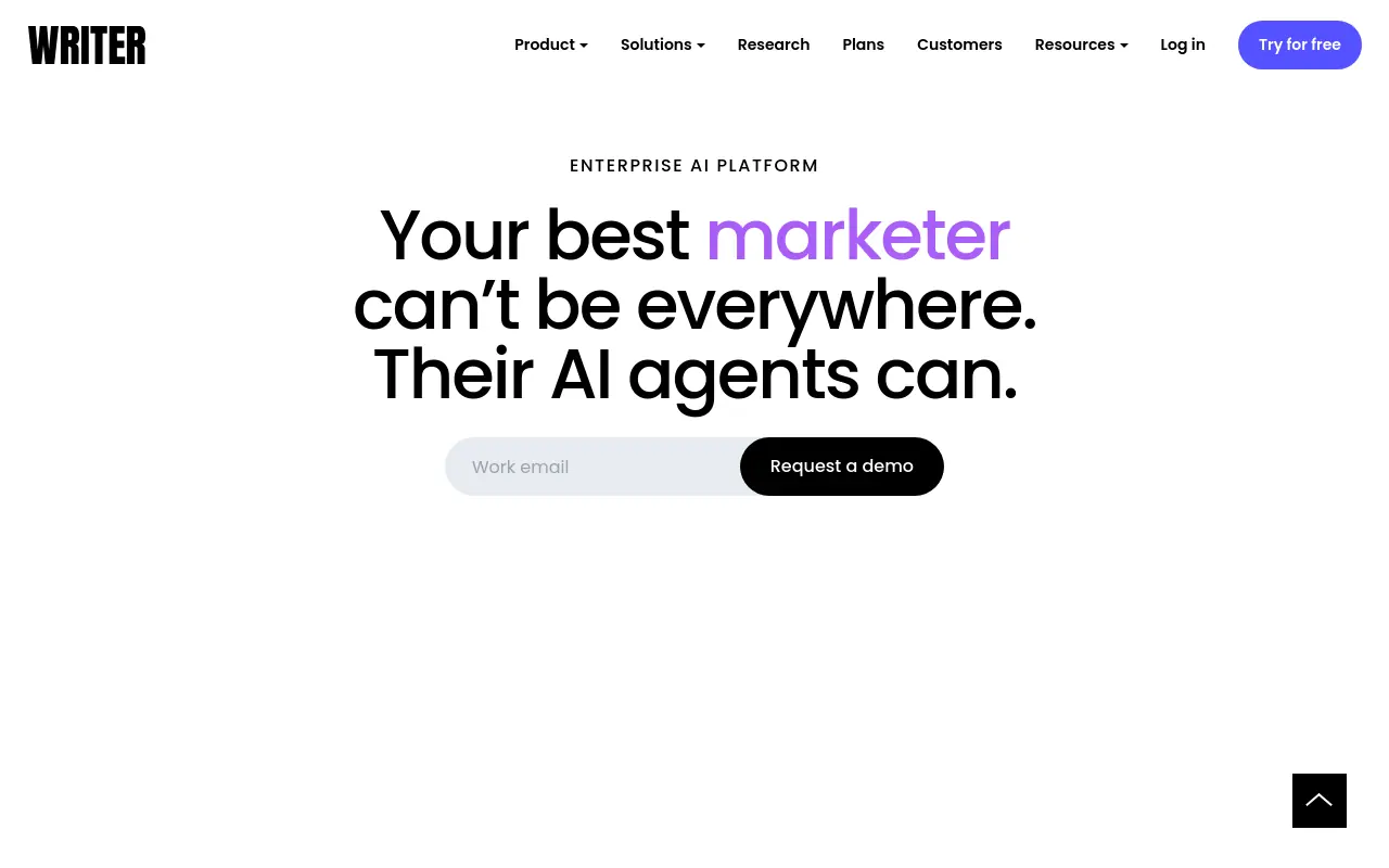 AI Agents For Marketing Teams - writer best brand content