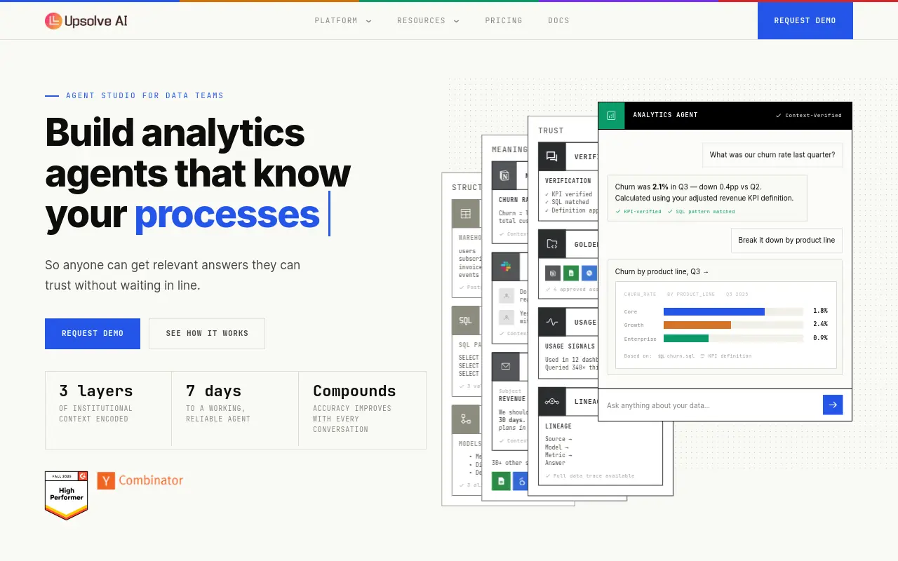 AI Agent Platform Comparison - upsolve best business teams