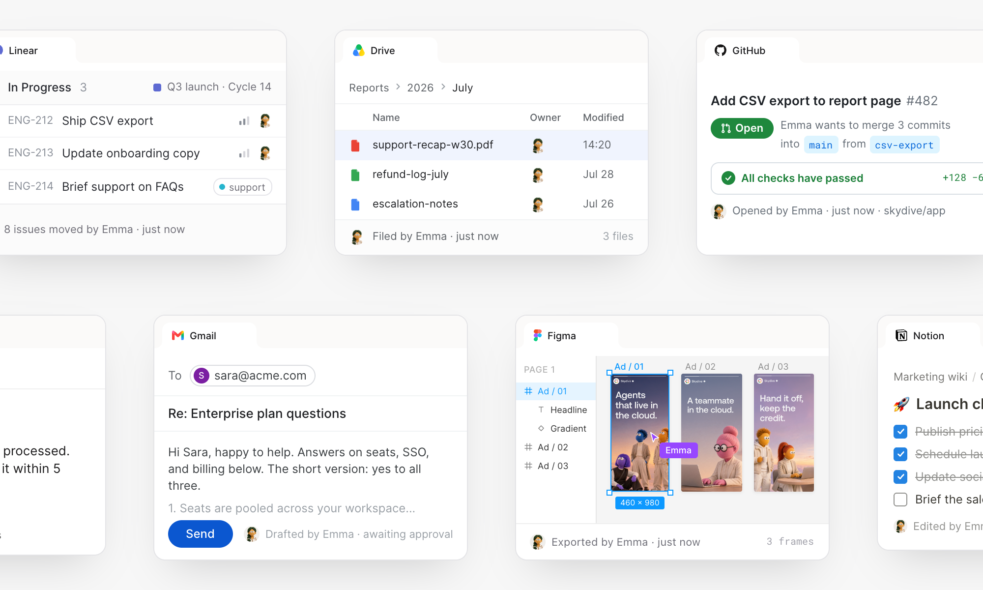 Cards from Linear, Google Drive, GitHub, Gmail, Figma, and Notion, each showing work an agent just completed